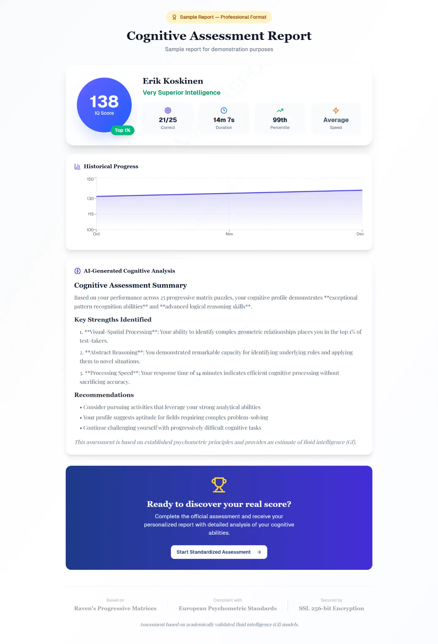 Sample Cognitive Assessment Report - Click to Start Test